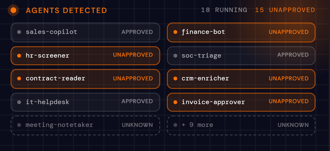 <span id="hs_cos_wrapper_name" class="hs_cos_wrapper hs_cos_wrapper_meta_field hs_cos_wrapper_type_text" style="" data-hs-cos-general-type="meta_field" data-hs-cos-type="text" >Shadow AI Is Already Working Inside Your Business. Here's Where to Look.</span>